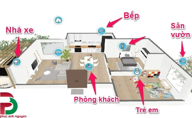 Tư vấn lắp đặt camera không dây
